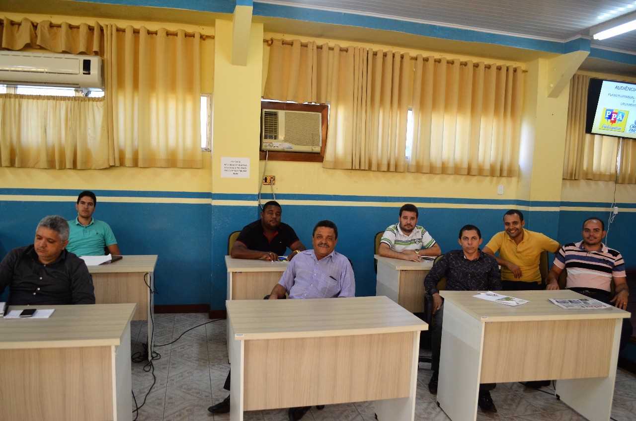 Prefeitura de Camacã realiza Audiência Pública do PPA